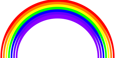 Simple Rainbow with Blur clipart