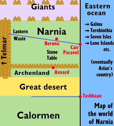 Simplified Narnia Map clipart