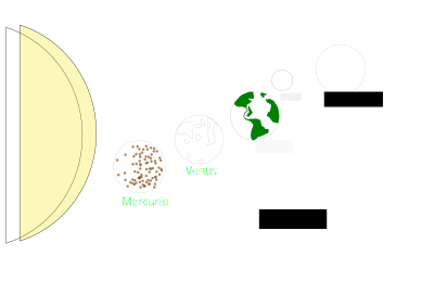 Sistem solar clipart