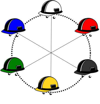 Six hats to thinking clipart
