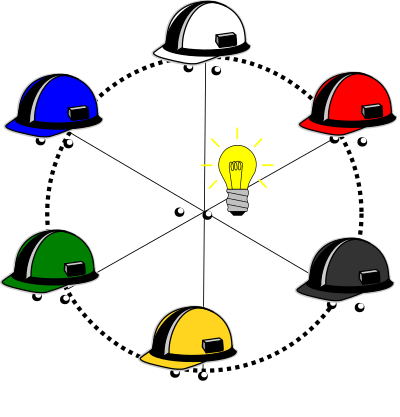 Six hats to thinking v2 clipart
