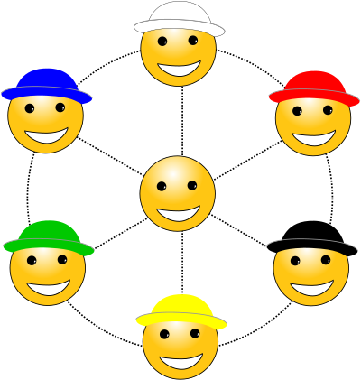 Six hats to thinking v3 clipart