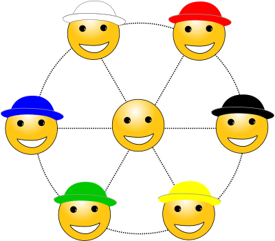 Six hats to thinking v4 clipart