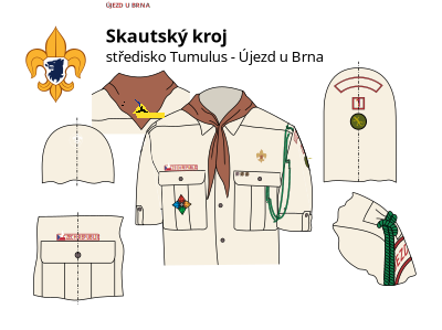 Skautský kroj clipart