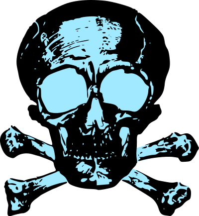 Skull and crossbones clipart