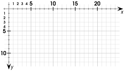 Small Computer Math Coordinate System clipart