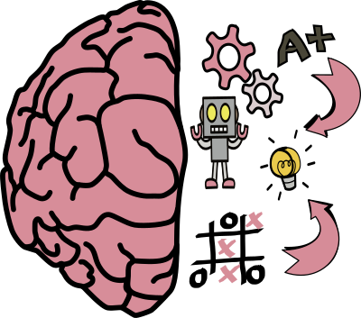 Smart Brain clipart