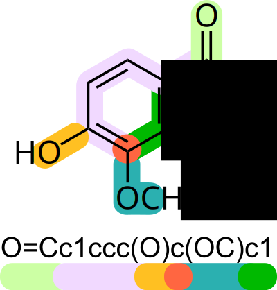 SMILES code of molecules clipart