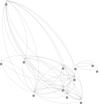 Social network clipart