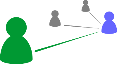 Social network connections clipart