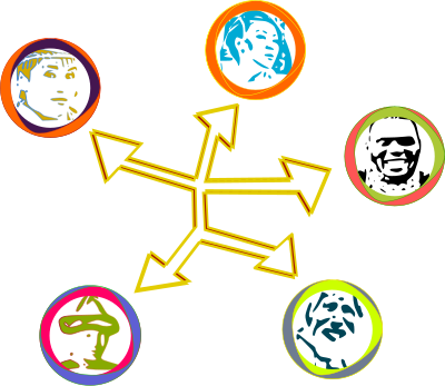 Social Network with Avatars clipart