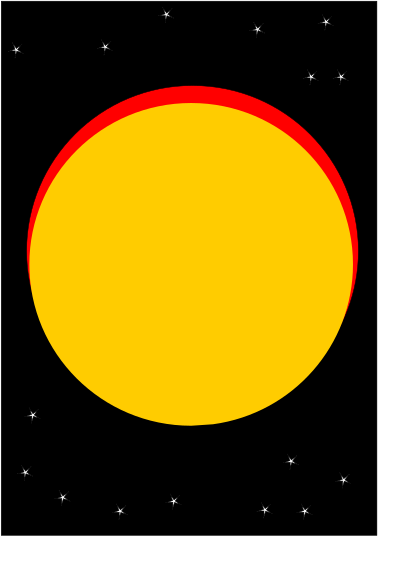 Sol clipart