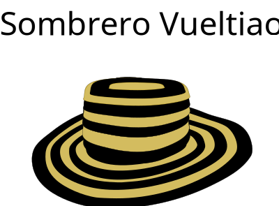 Sombrero Vueltiao clipart