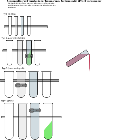 Some more test tubes clipart