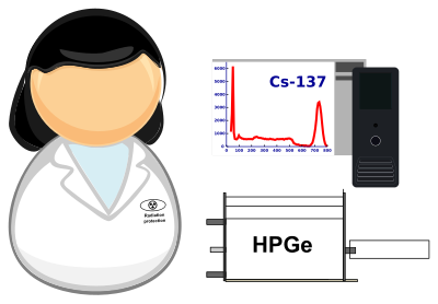 Spectrometrist in lab clipart
