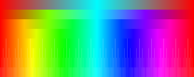 Spectrum of colours clipart