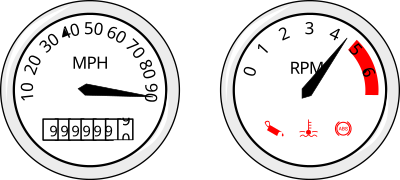 Spedometer and tachometer clipart