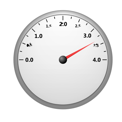 Speedometer clipart