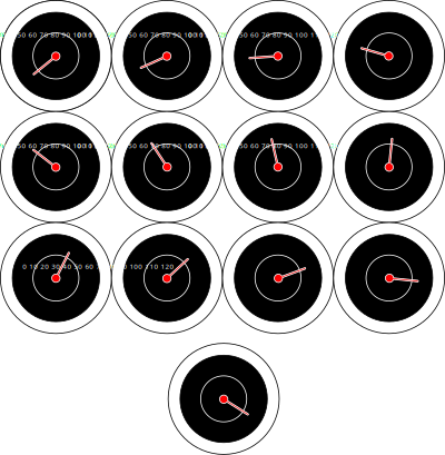 Speedometer dials clipart