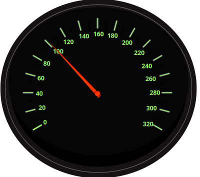 Speedometer3 clipart