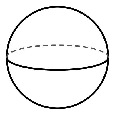 Sphère clipart