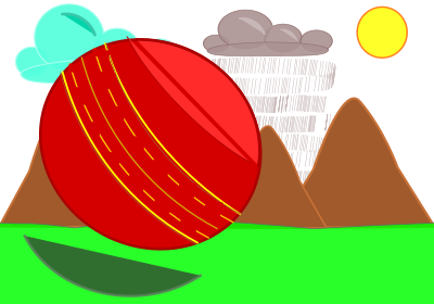 Sphere in Scenery clipart