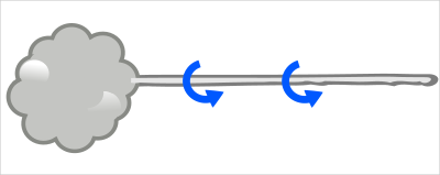 Spinning cotton into thread clipart