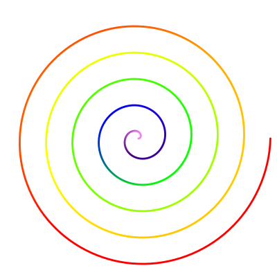 Spiral clipart