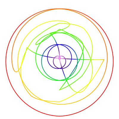 Spiral Charm 2 clipart