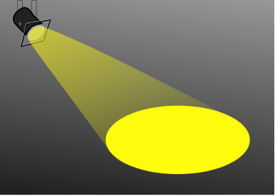 Spotlight #2 clipart