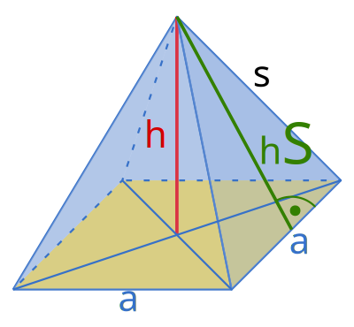 Square pyramid (solid) clipart