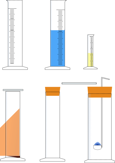 Stand- und Meßzylinder erweitert / Measuring cylinder with equipment clipart