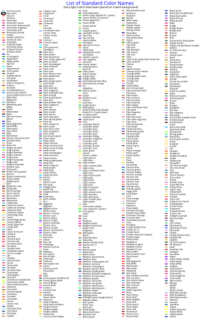 Standard Color List clipart