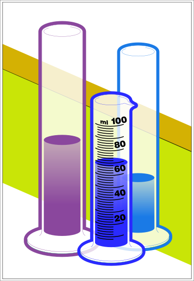 Standzylinder - Meßzylinder - cylinders with and without graduation clipart