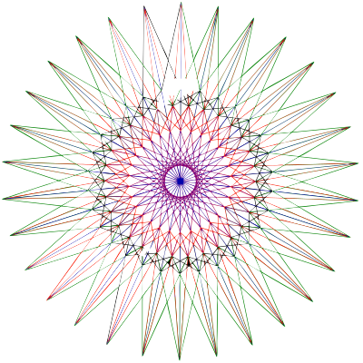 Star Line Art clipart