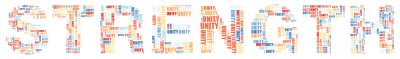 Strength No Background clipart
