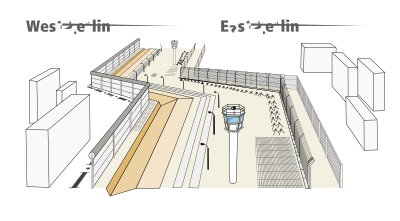 Structure of Berlin Wall clipart