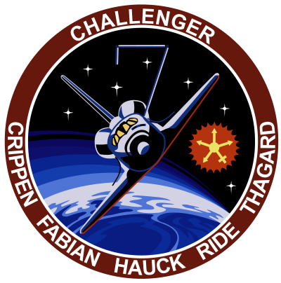 STS-7 Patch clipart