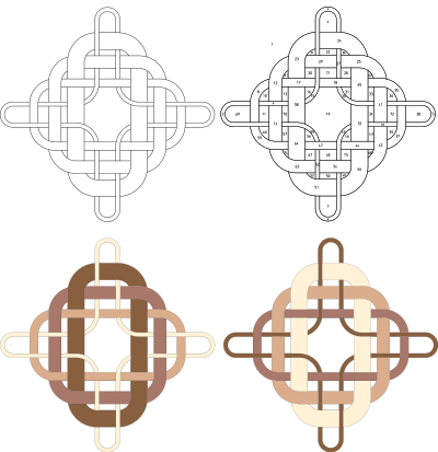 Sturrock 90 - offsets 5 10 15 20 - knot - parts paths coloured clipart
