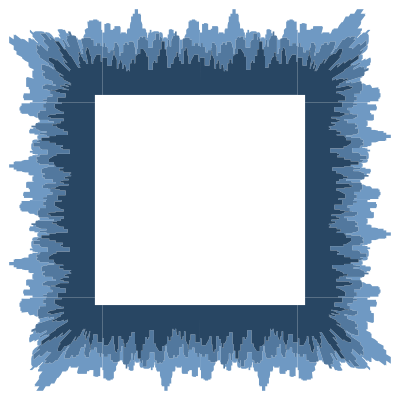 Stylized Cityscape Frame 2 clipart