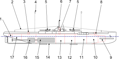 Submarine U155 clipart