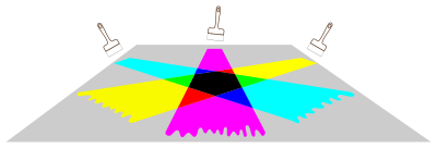 Subtractive color blending clipart