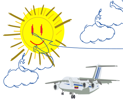 Sun clipart