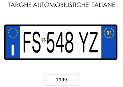 TARGHE AUTOMOBILISTICHE ITALIANE clipart