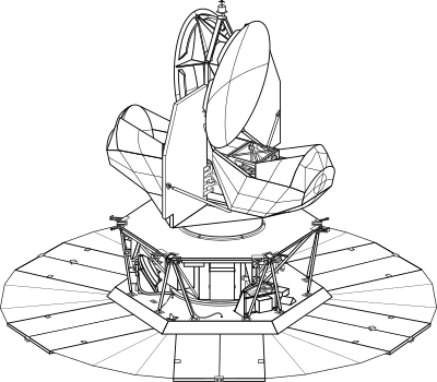 Technology clipart