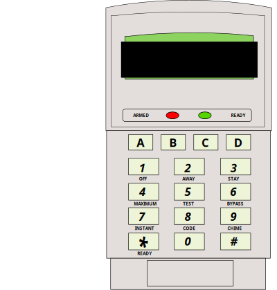 Teclado de Alarma clipart