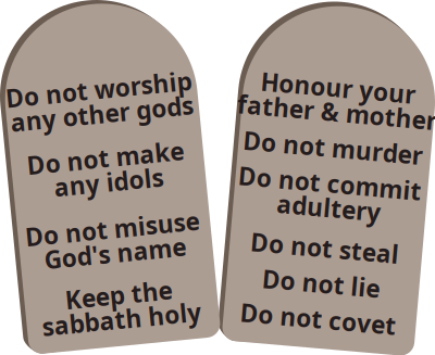 Ten Commandments clipart