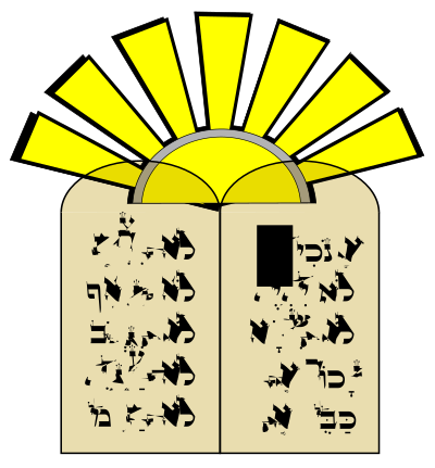 Ten Commandments clipart