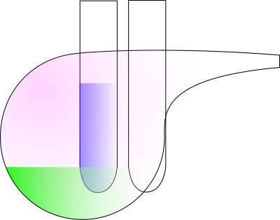 Test tubes and retorta clipart