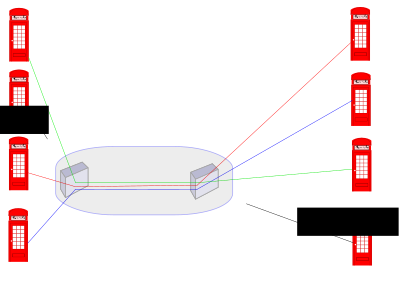 Testcircuit clipart